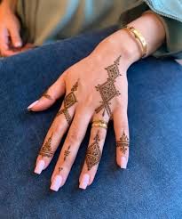 Finger Mehndi Plan